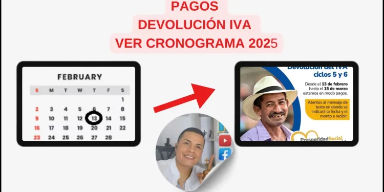 CRONOGRAMA PAGOS 2025 PENDIENTES DEVOLUCION IVA 2 CICLOS