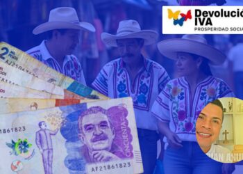 Beneficiarios Devolución IVA 2025