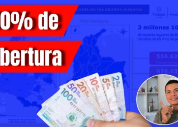 Cobertura Renta Basica Solidaria 2025