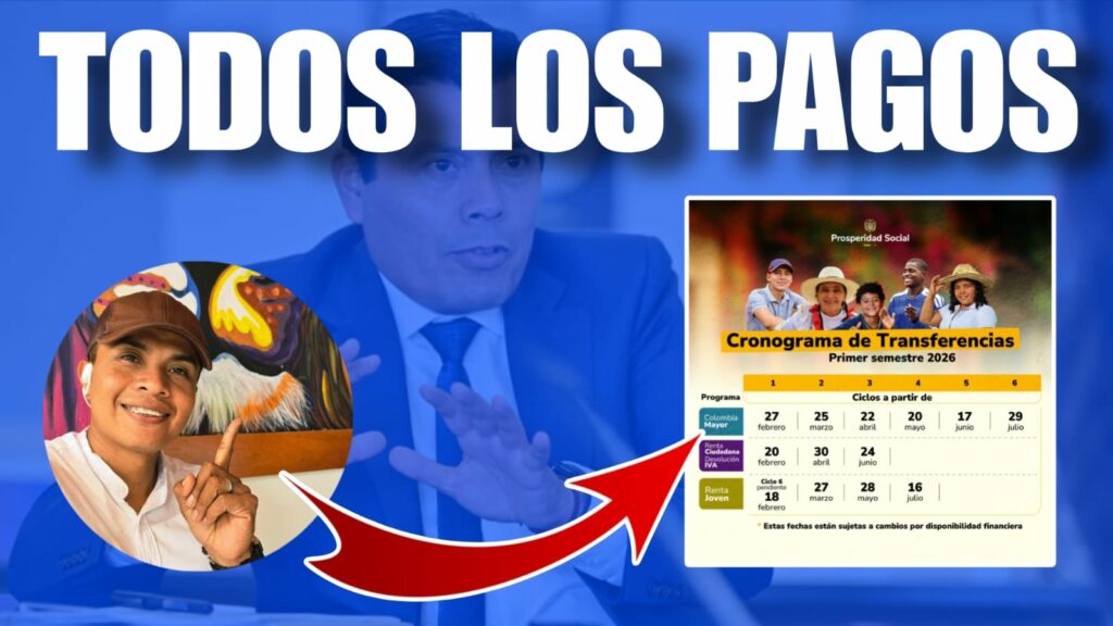 Pagos programas sociales prosperidad social renta ciudadana devolucion iva colombia mayor renta joven 2026