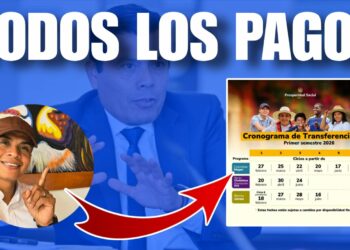 Pagos programas sociales prosperidad social renta ciudadana devolucion iva colombia mayor renta joven 2026