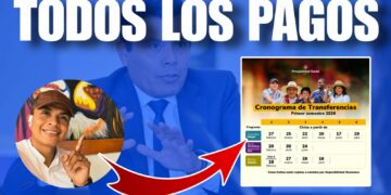 Pagos programas sociales prosperidad social renta ciudadana devolucion iva colombia mayor renta joven 2026